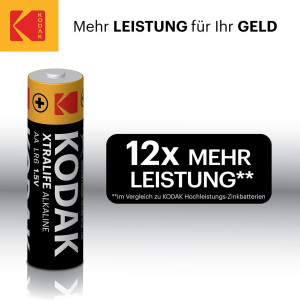 KODAK XTRALIFE Alkaline LR6 / AA / 1,5V / SP4